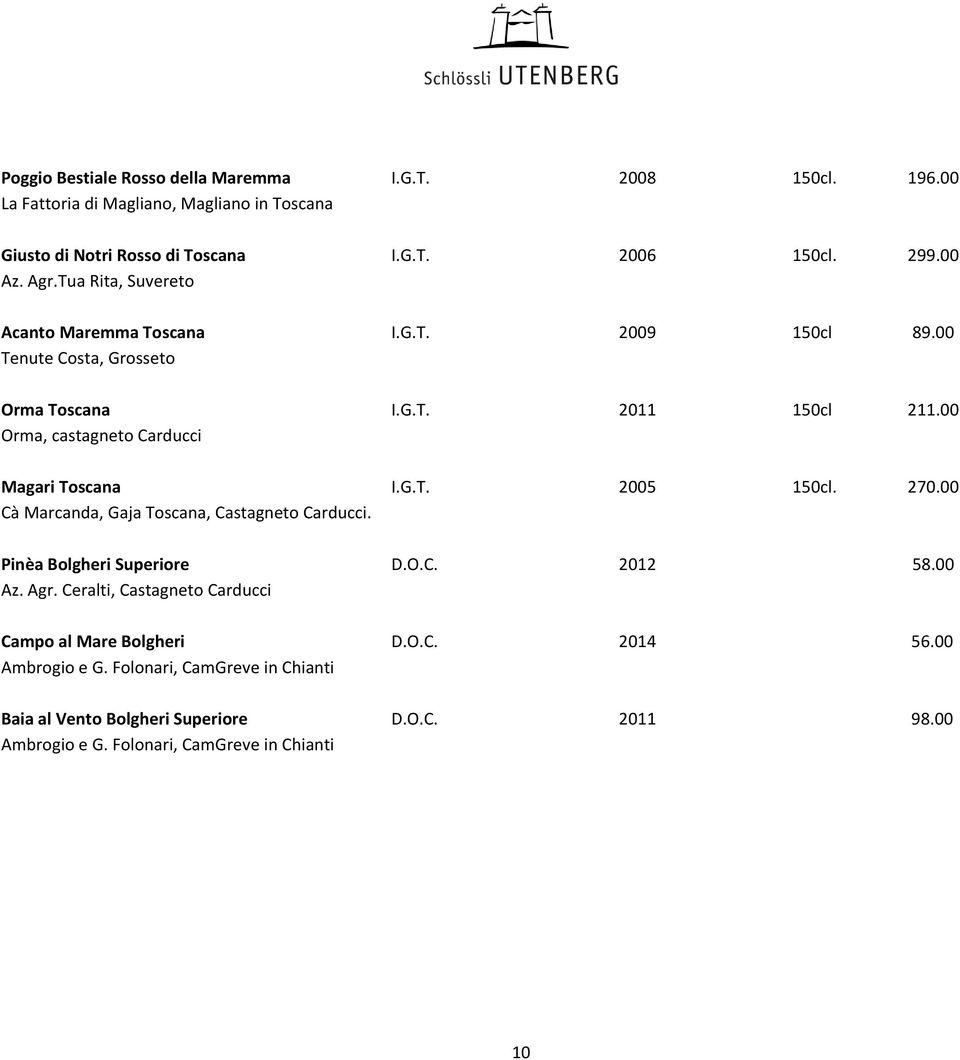 00 Orma, castagneto Carducci Magari Toscana I.G.T. 2005 150cl. 270.00 Cà Marcanda, Gaja Toscana, Castagneto Carducci. Pinèa Bolgheri Superiore D.O.C. 2012 58.00 Az. Agr.