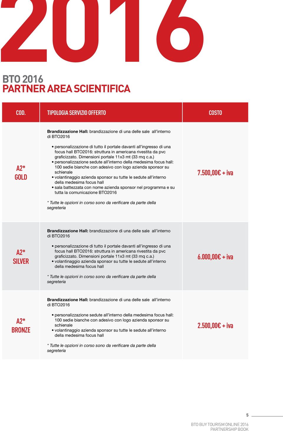 in americana rivestita da pvc graficizzato. Dimensioni portale 11x3 mt (33 mq c.a.) personalizzazione sedute all interno della medesima focus hall: 100 sedie bianche con adesivo con logo azienda