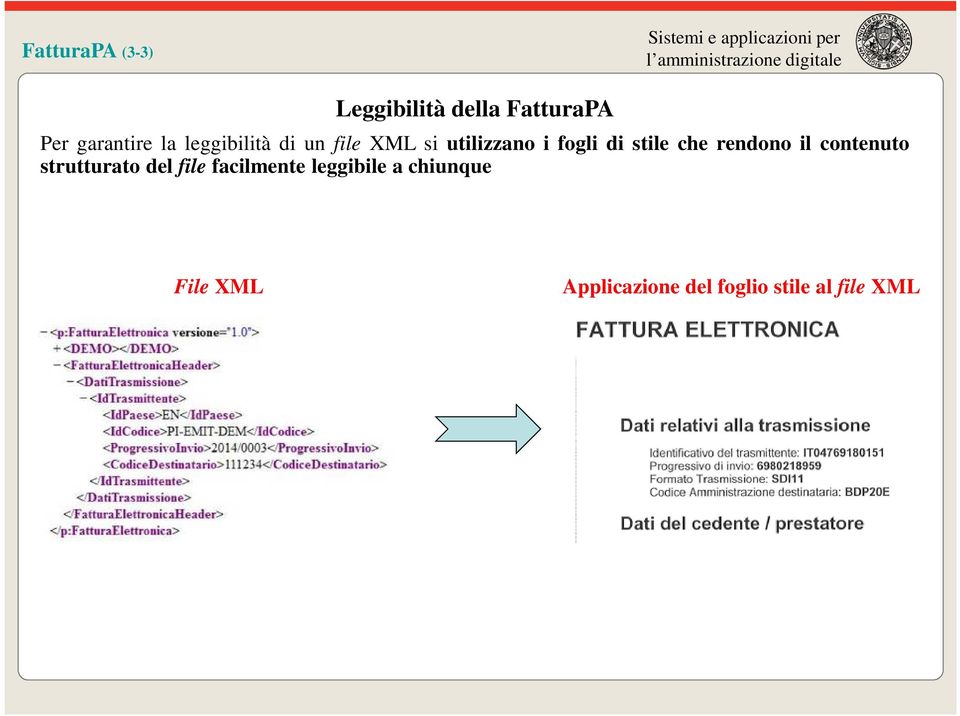 rendono il contenuto strutturato del file facilmente