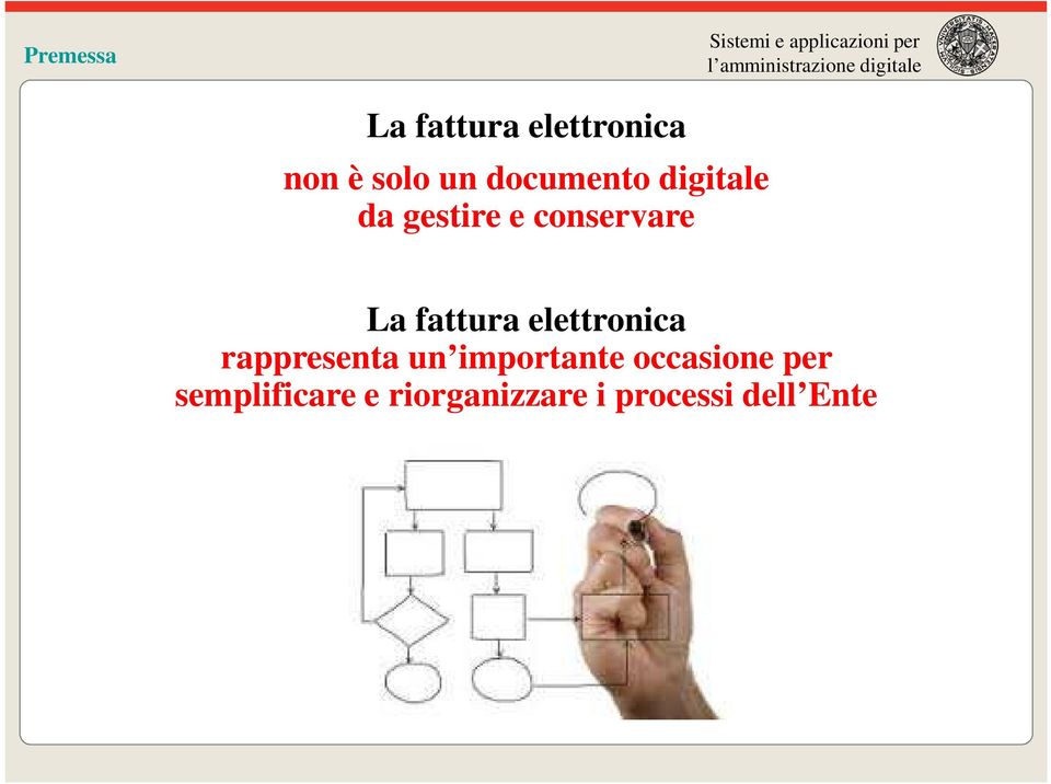 fattura elettronica rappresenta un importante