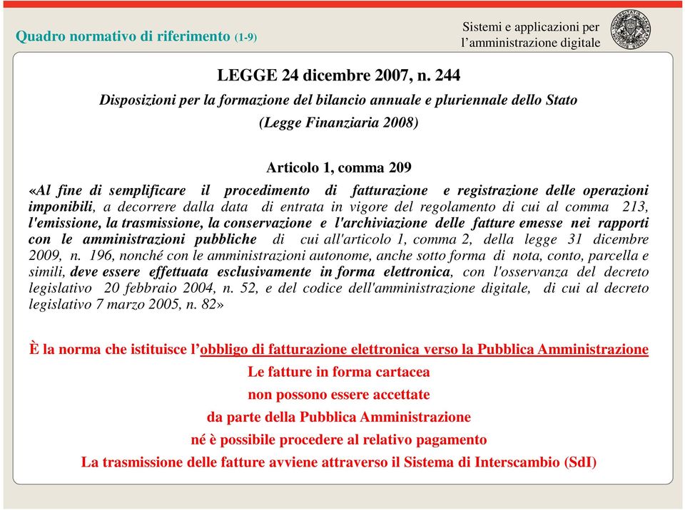 registrazione delle operazioni imponibili, a decorrere dalla data di entrata in vigore del regolamento di cui al comma 213, l'emissione, la trasmissione, la conservazione e l'archiviazione delle