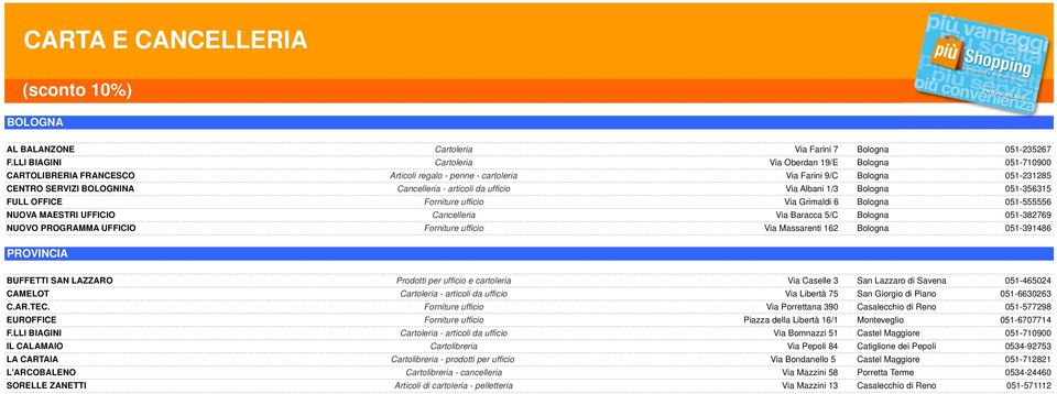 articoli da ufficio Via Albani 1/3 Bologna 051-356315 FULL OFFICE Forniture ufficio Via Grimaldi 6 Bologna 051-555556 NUOVA MAESTRI UFFICIO Cancelleria Via Baracca 5/C Bologna 051-382769 NUOVO