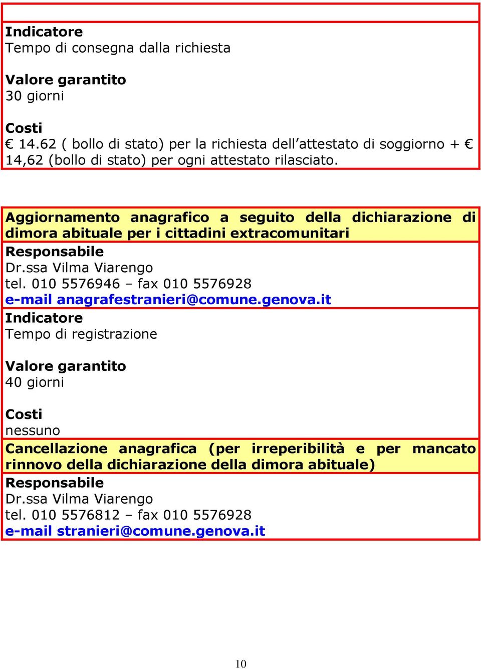 Aggiornamento anagrafico a seguito della dichiarazione di dimora abituale per i cittadini extracomunitari tel.