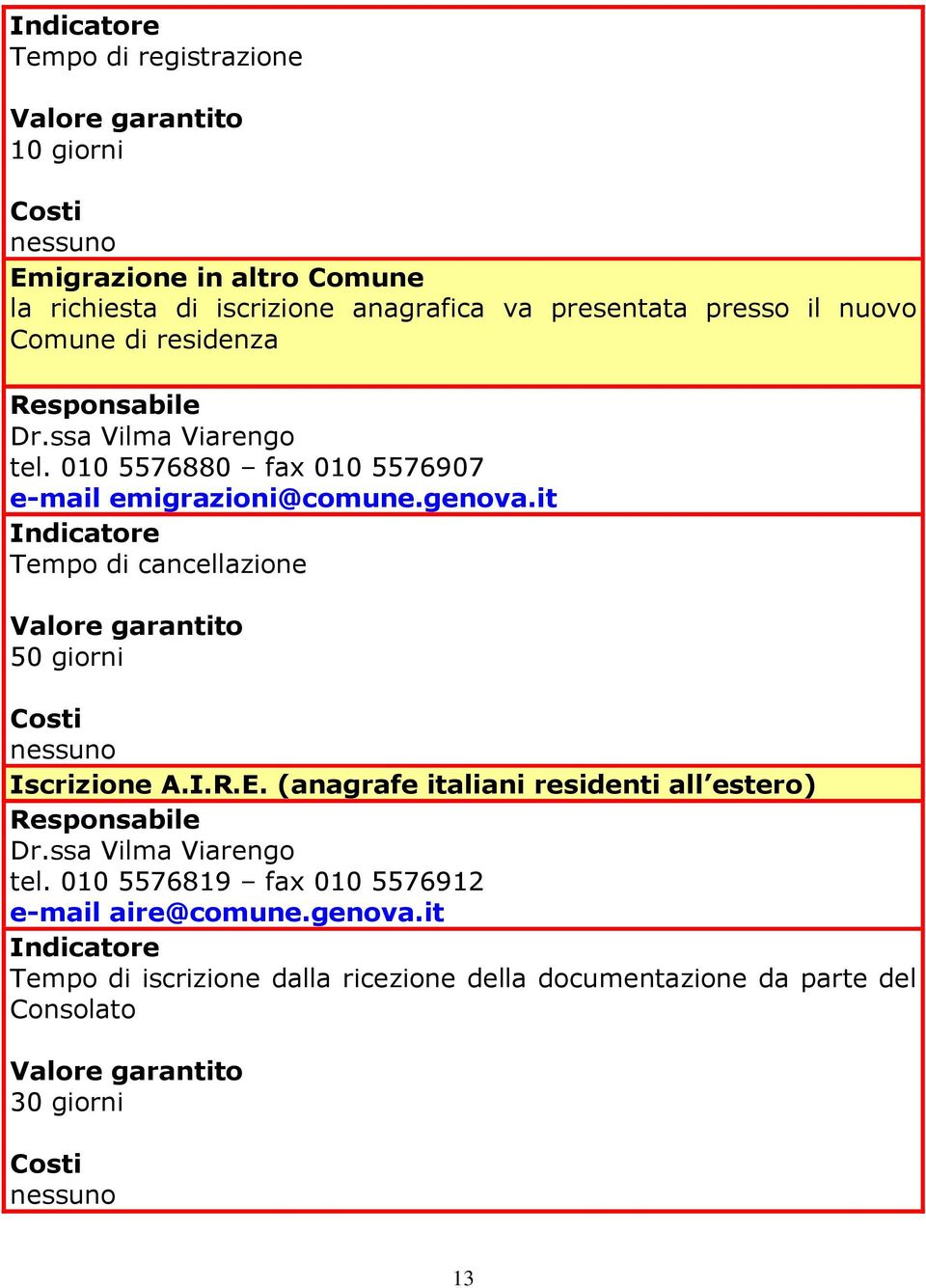 it Tempo di cancellazione 50 giorni Iscrizione A.I.R.E. (anagrafe italiani residenti all estero) tel.