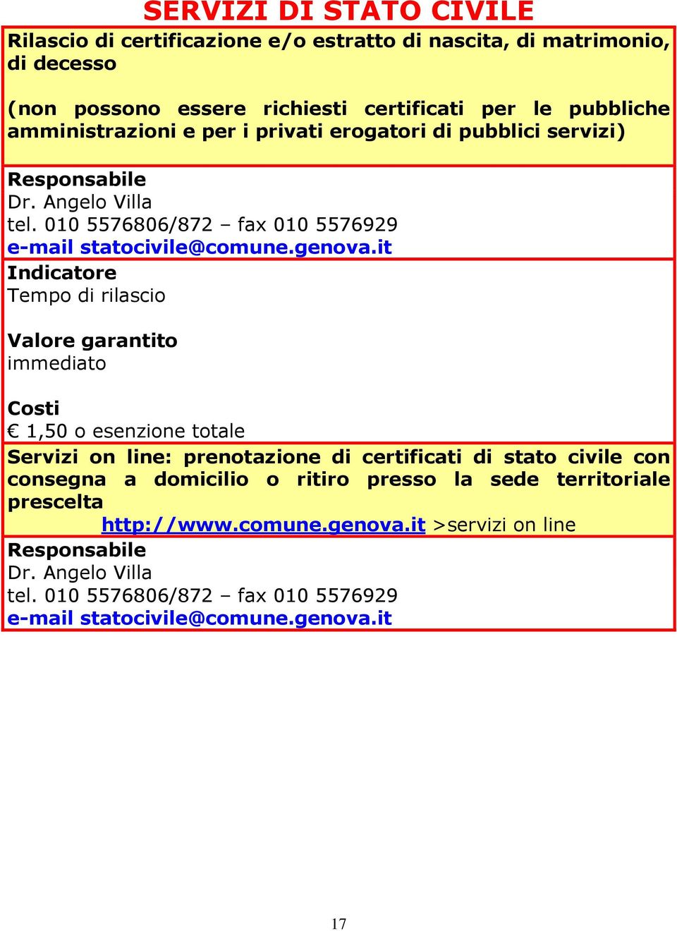 it Tempo di rilascio immediato 1,50 o esenzione totale Servizi on line: prenotazione di certificati di stato civile con consegna a domicilio o ritiro