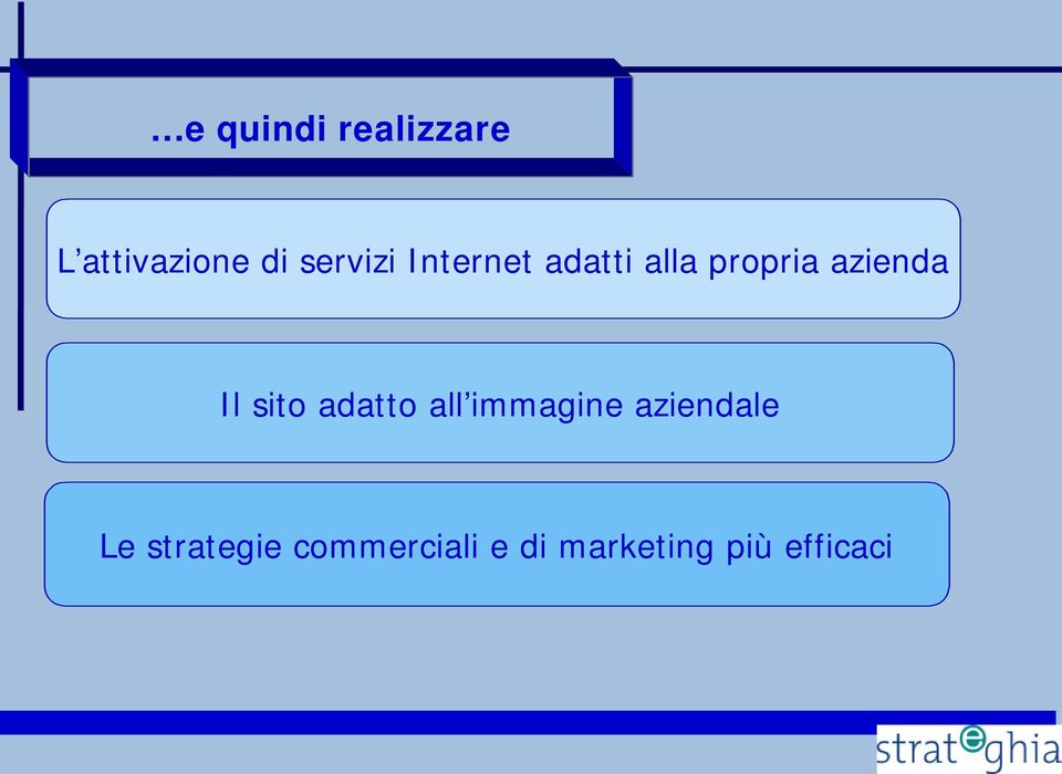 azienda Il sito adatto all immagine