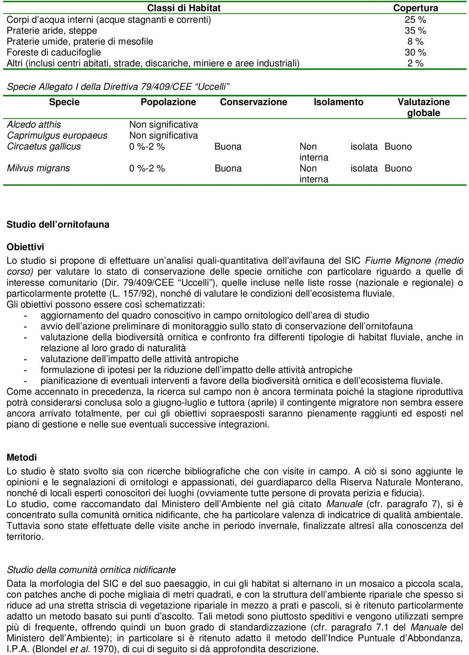 Non significativa Caprimulgus europaeus Non significativa Circaetus gallicus 0 %-2 % Buona Non isolata Buono interna Milvus migrans 0 %-2 % Buona Non isolata Buono interna Studio dell ornitofauna