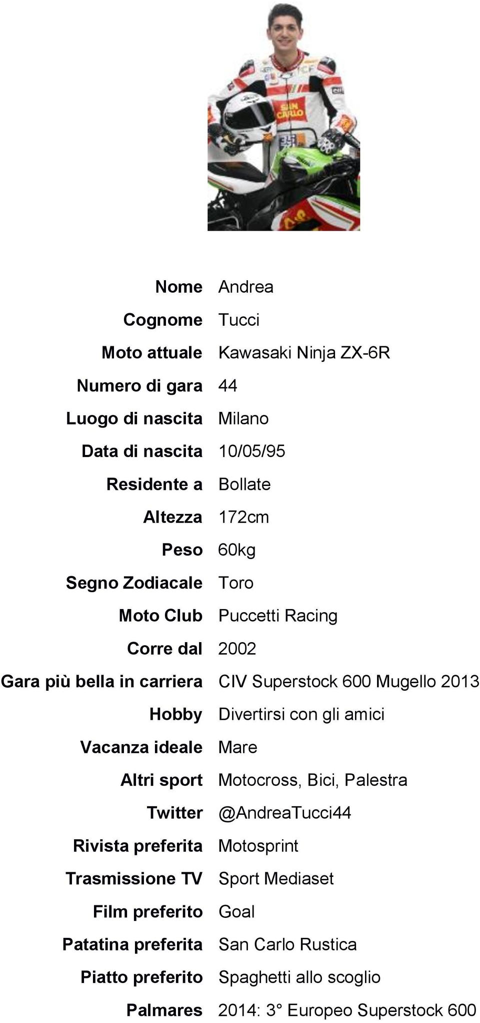 Hobby Divertirsi con gli amici Vacanza ideale Mare Altri sport Motocross, Bici, Palestra Twitter @AndreaTucci44 Rivista preferita Motosprint