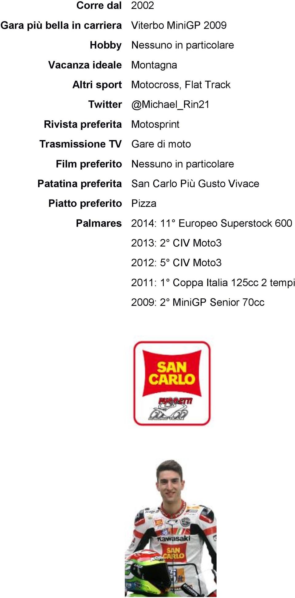 Film preferito Nessuno in particolare Patatina preferita San Carlo Più Gusto Vivace Piatto preferito Pizza Palmares