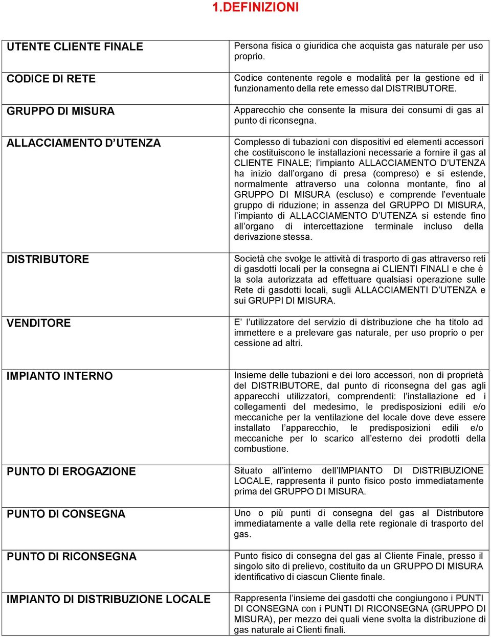 Complesso di tubazioni con dispositivi ed elementi accessori che costituiscono le installazioni necessarie a fornire il gas al CLIENTE FINALE; l impianto ALLACCIAMENTO D UTENZA ha inizio dall organo