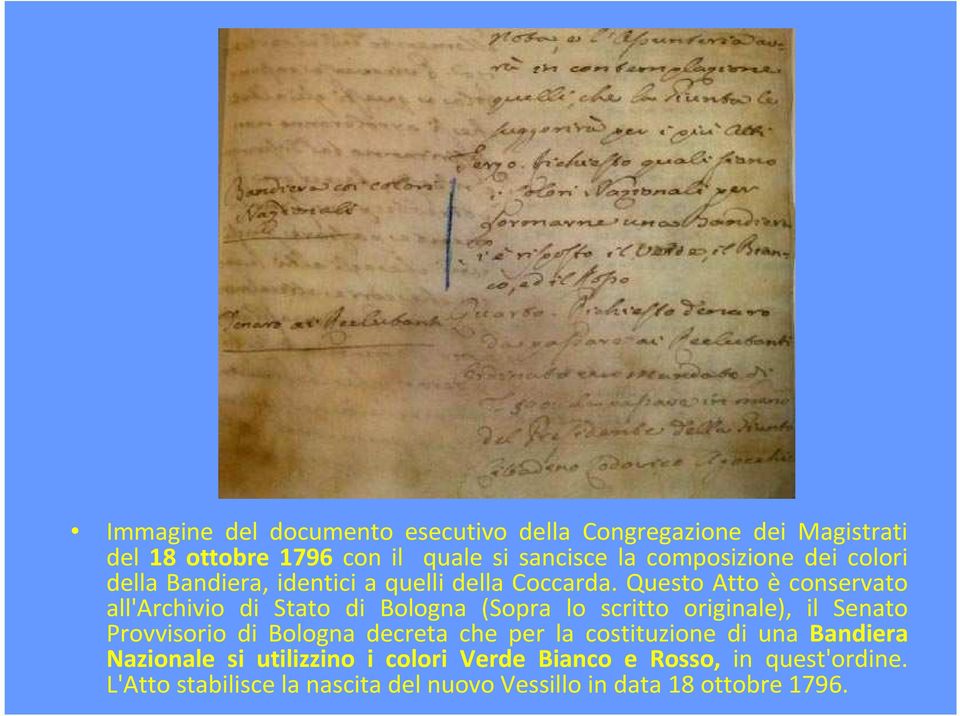 Questo Atto è conservato all'archivio di Stato di Bologna (Sopra lo scritto originale), il Senato Provvisorio di Bologna