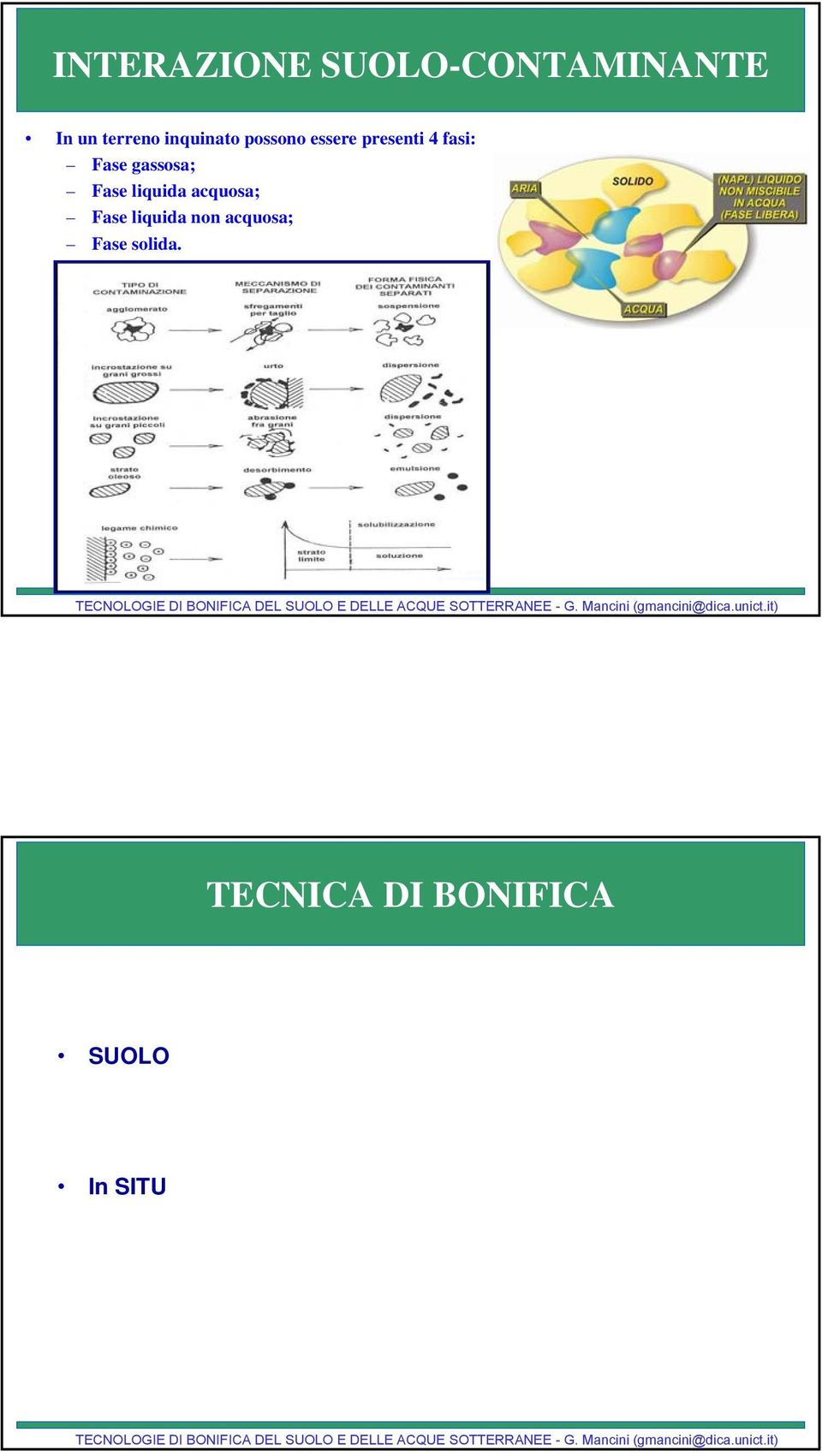 gassosa; Fase liquida acquosa; Fase liquida non