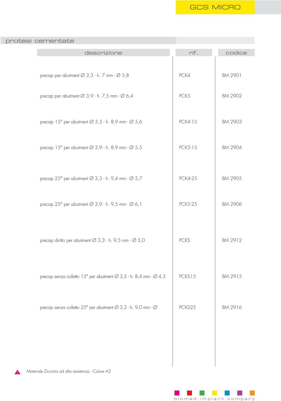 8,9 mm - Ø 5,5 PCK5-15 BM 2904 precap 25 per abutment Ø, - h. 9,4 mm - Ø 5,7 PCK4-25 BM 2905 precap 25 per abutment Ø,9 - h.