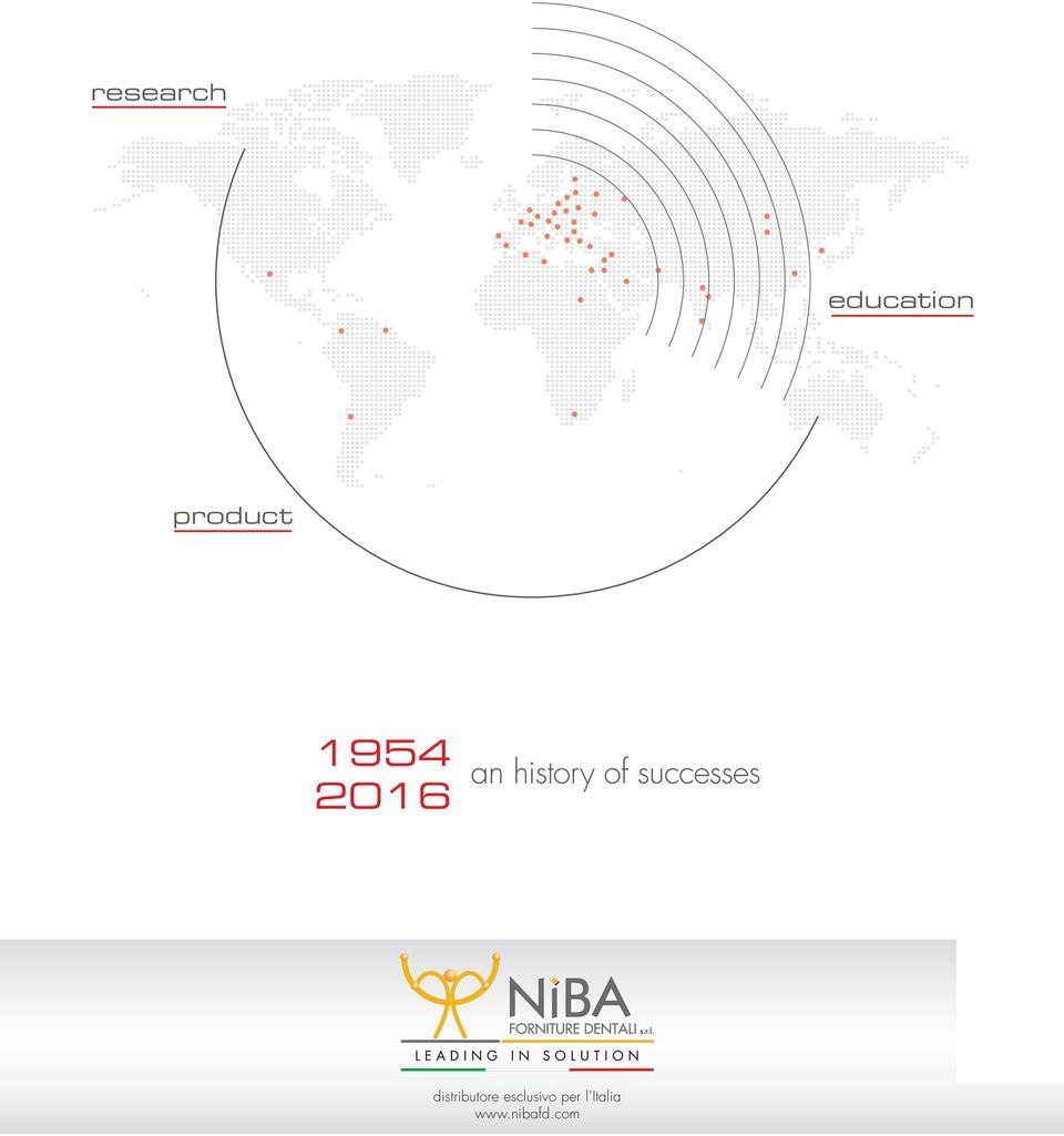 successes distributore