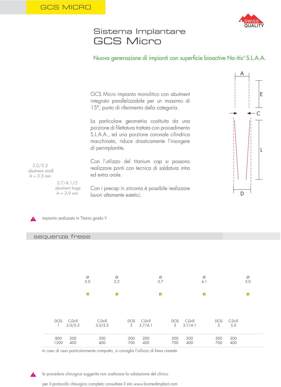 La particolare geometria costituita da una porzione di fi lettatura trattata con procedimento S.L.A.A., ed una porzione coronale cilindrica macchinata, riduce drasticamente l insorgere di perimplantite.