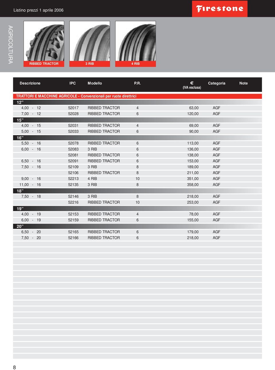 RIB 6 136,00 AGF 52081 RIBBED TRACTOR 6 138,00 AGF 6,50-16 52091 RIBBED TRACTOR 6 153,00 AGF 7,50-16 52109 3 RIB 8 189,00 AGF 52106 RIBBED TRACTOR 8 211,00 AGF 9,00-16 52213 4 RIB 10 351,00 AGF