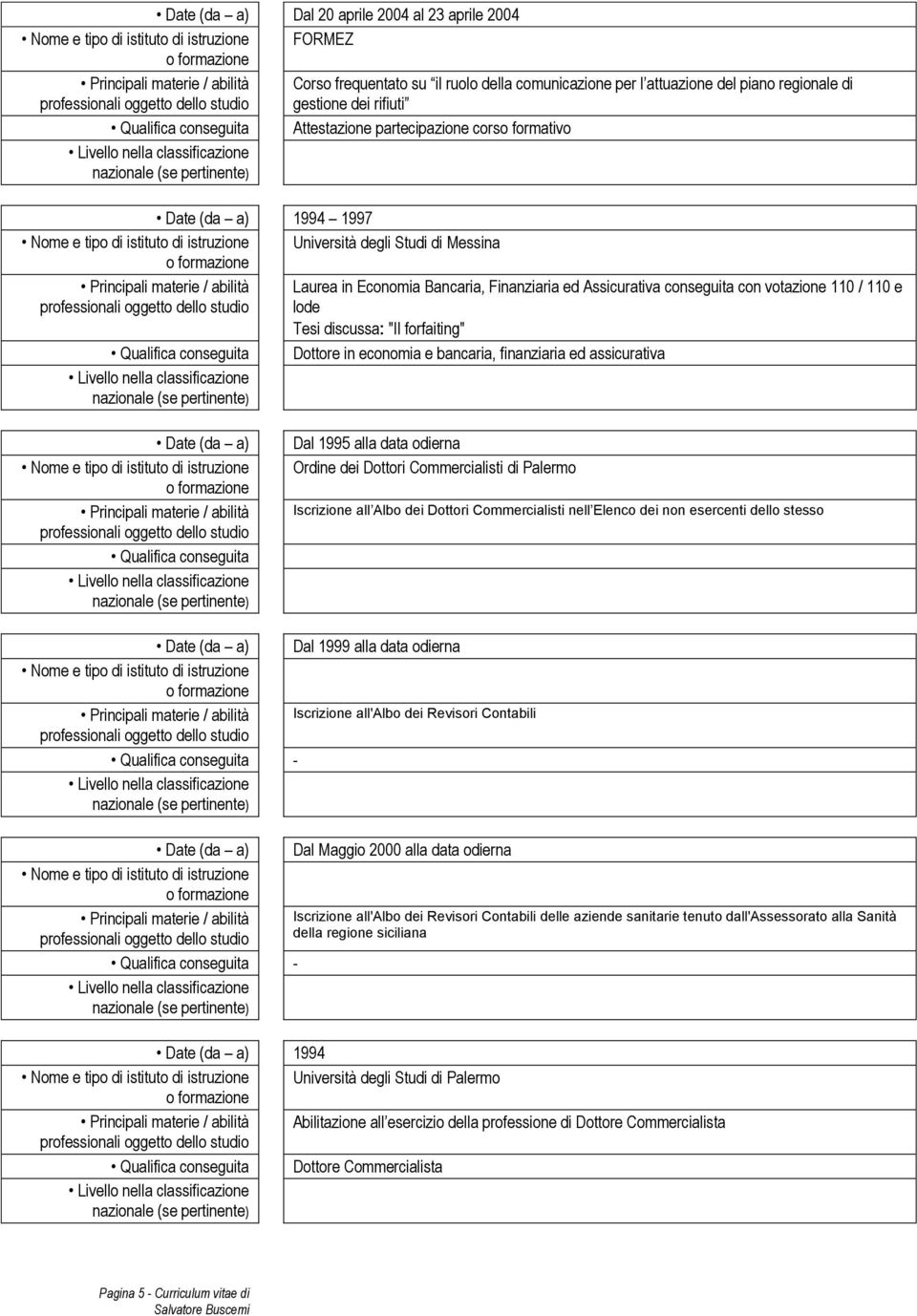 Principali materie / abilità Laurea in Economia Bancaria, Finanziaria ed Assicurativa conseguita con votazione 110 / 110 e lode Tesi discussa: "Il forfaiting" Qualifica conseguita Dottore in economia