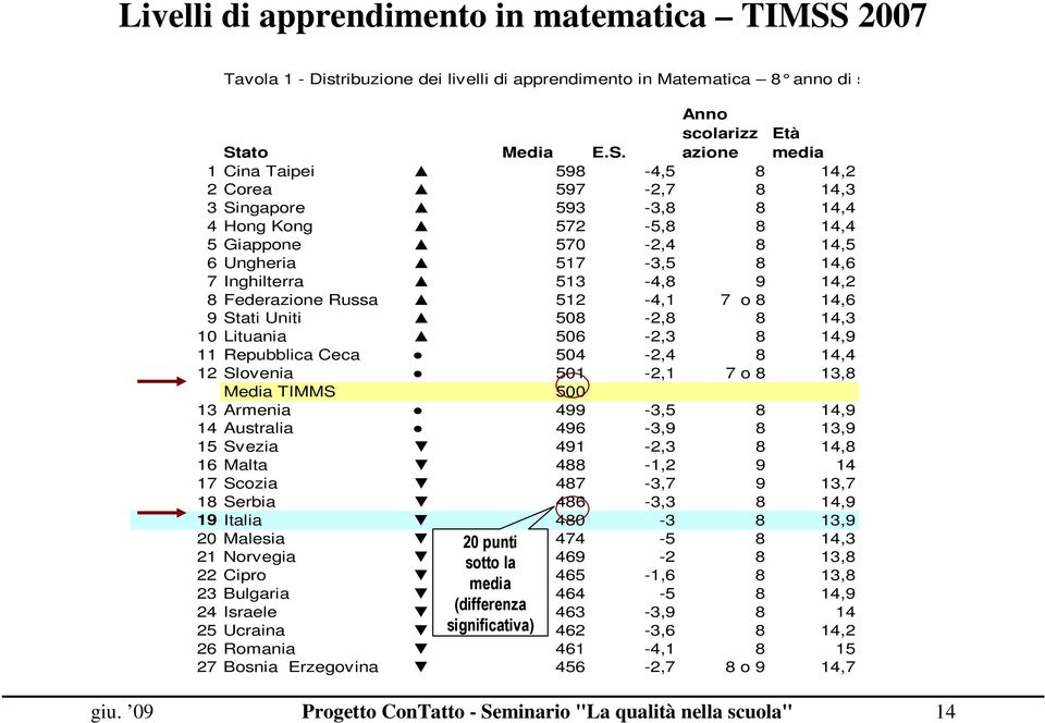 ato Media E.S.