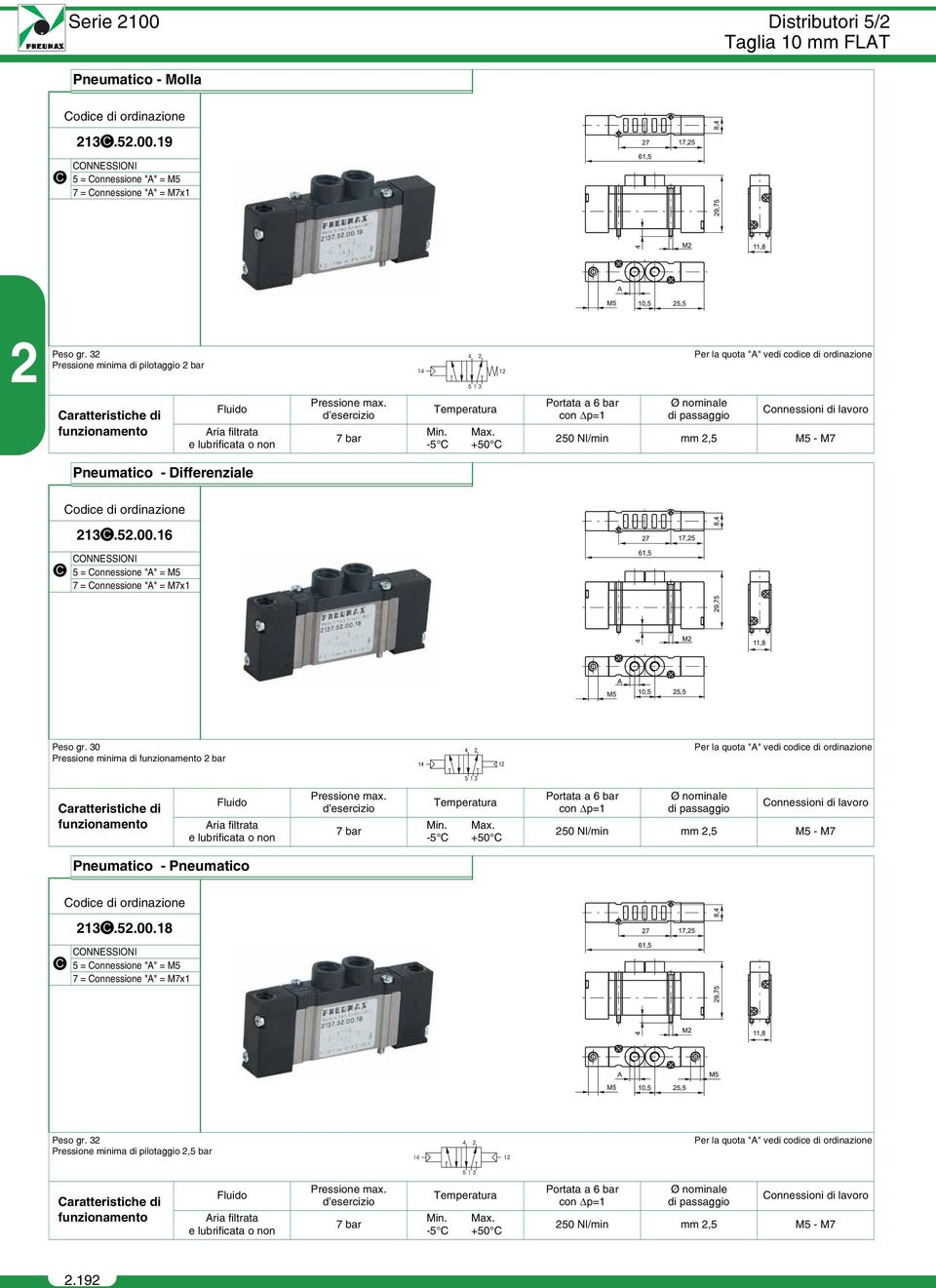 - M7 Pneumatico - Differenziale 13c.5.00.16 Peso gr.