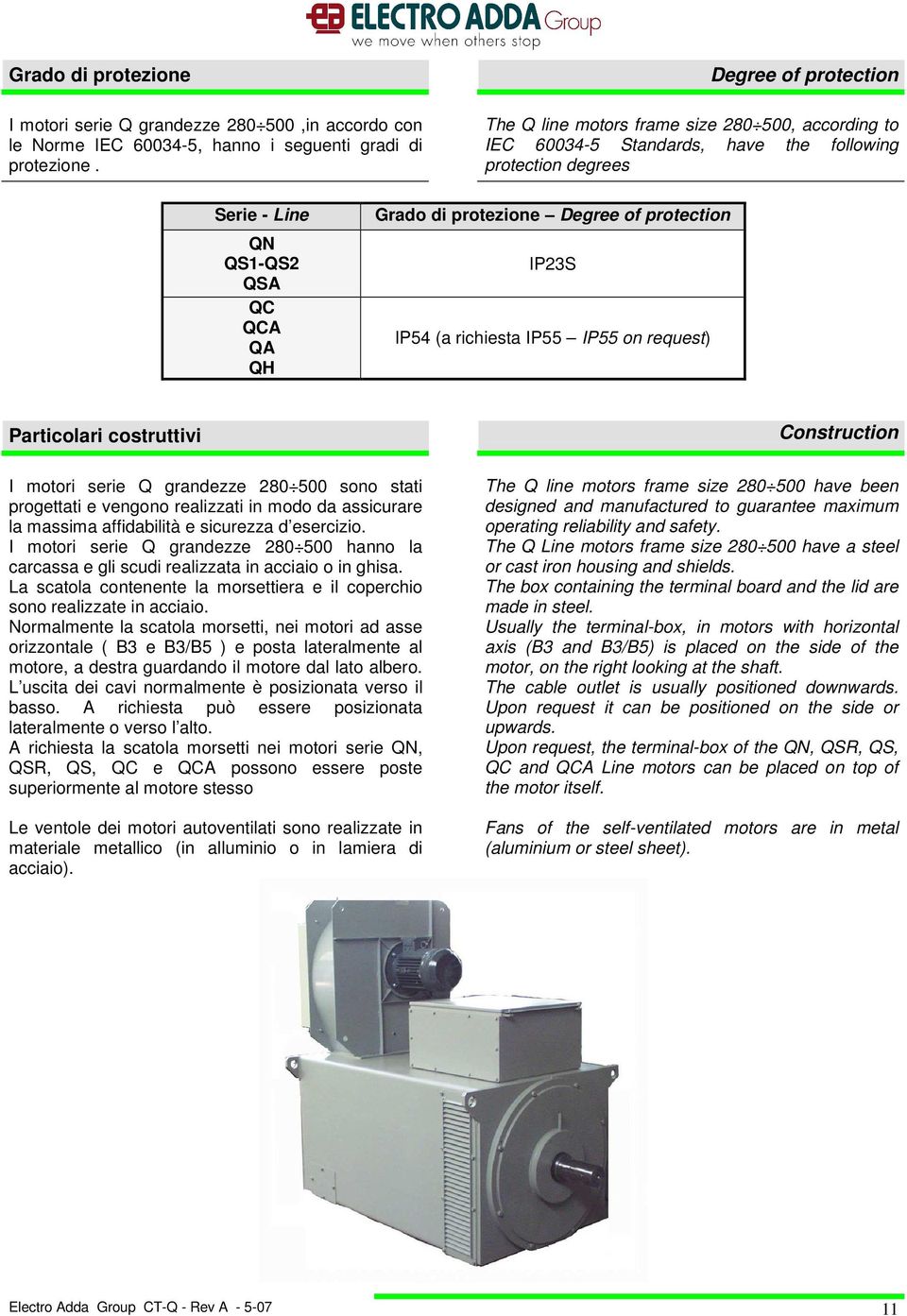 of protection IP3S IP54 (a richiesta IP55 IP55 on request) Particolari costruttivi I motori serie Q grandezze 80 500 sono stati progettati e vengono realizzati in modo da assicurare la massima