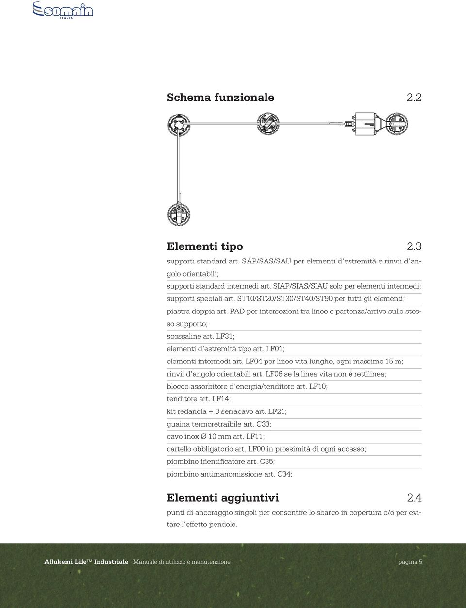 PAD per intersezioni tra linee o partenza/arrivo sullo stesso supporto; scossaline art. LF31; elementi d estremità tipo art. LF01; elementi intermedi art.