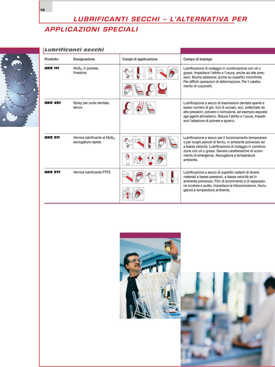 Per il calettamento di cuscinetti. OKS 491 Spray per ruote dentate, secco Lubrificazione a secco di trasmissioni dentate aperte a basso numero di giri, funi di acciaio, ecc.