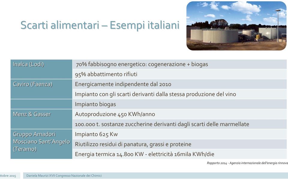 produzione del vino Impianto biogas Autoproduzione 450 KWh/anno 100.000 t.
