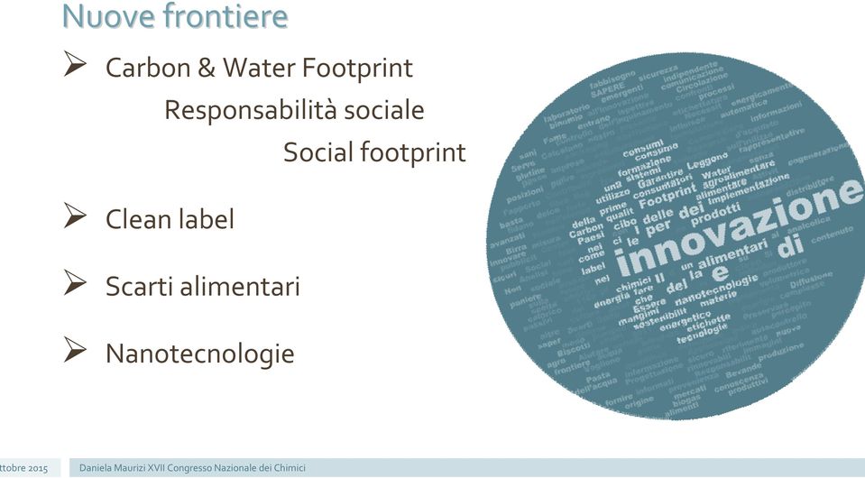 sociale Social footprint Clean