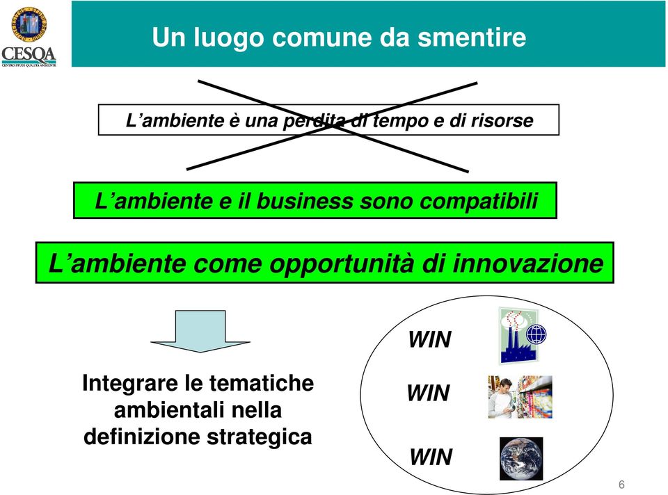 compatibili L ambiente come opportunità di innovazione WIN