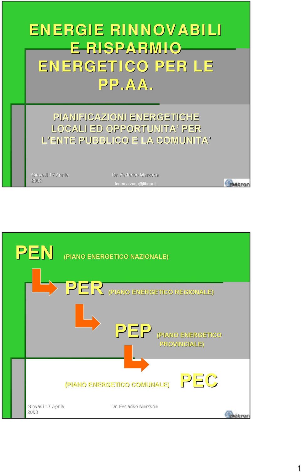 E LA COMUNITA PEN (PIANO ENERGETICO NAZIONALE) PER (PIANO ENERGETICO