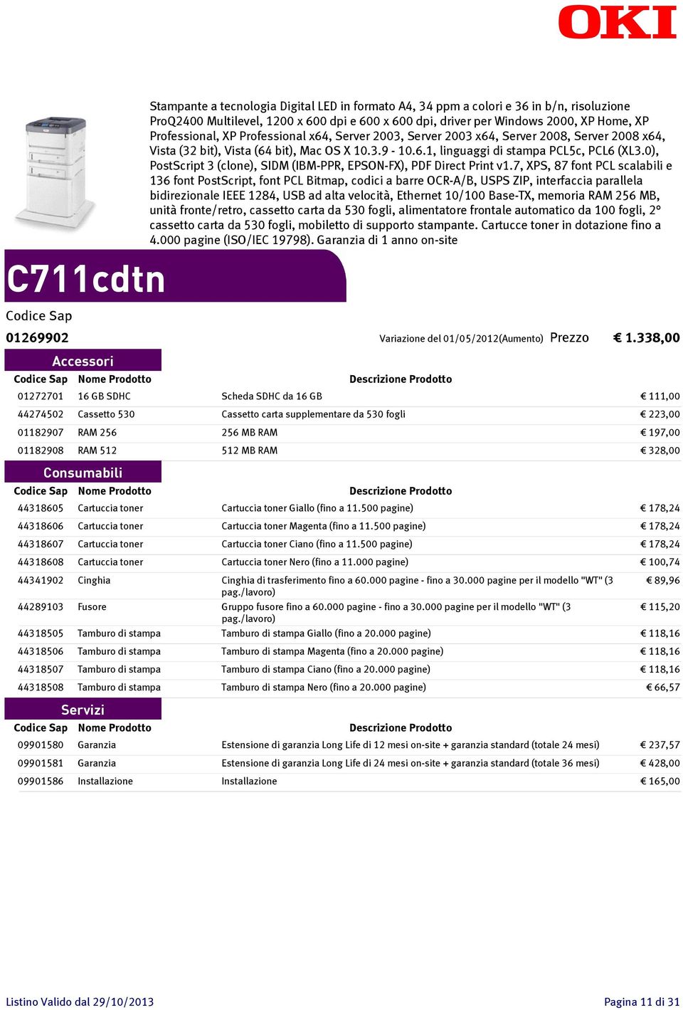 0), PostScript 3 (clone), SIDM (IBM-PPR, EPSON-FX), PDF Direct Print v1.