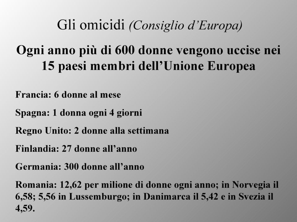 alla settimana Finlandia: 27 donne all anno Germania: 300 donne all anno Romania: 12,62 per