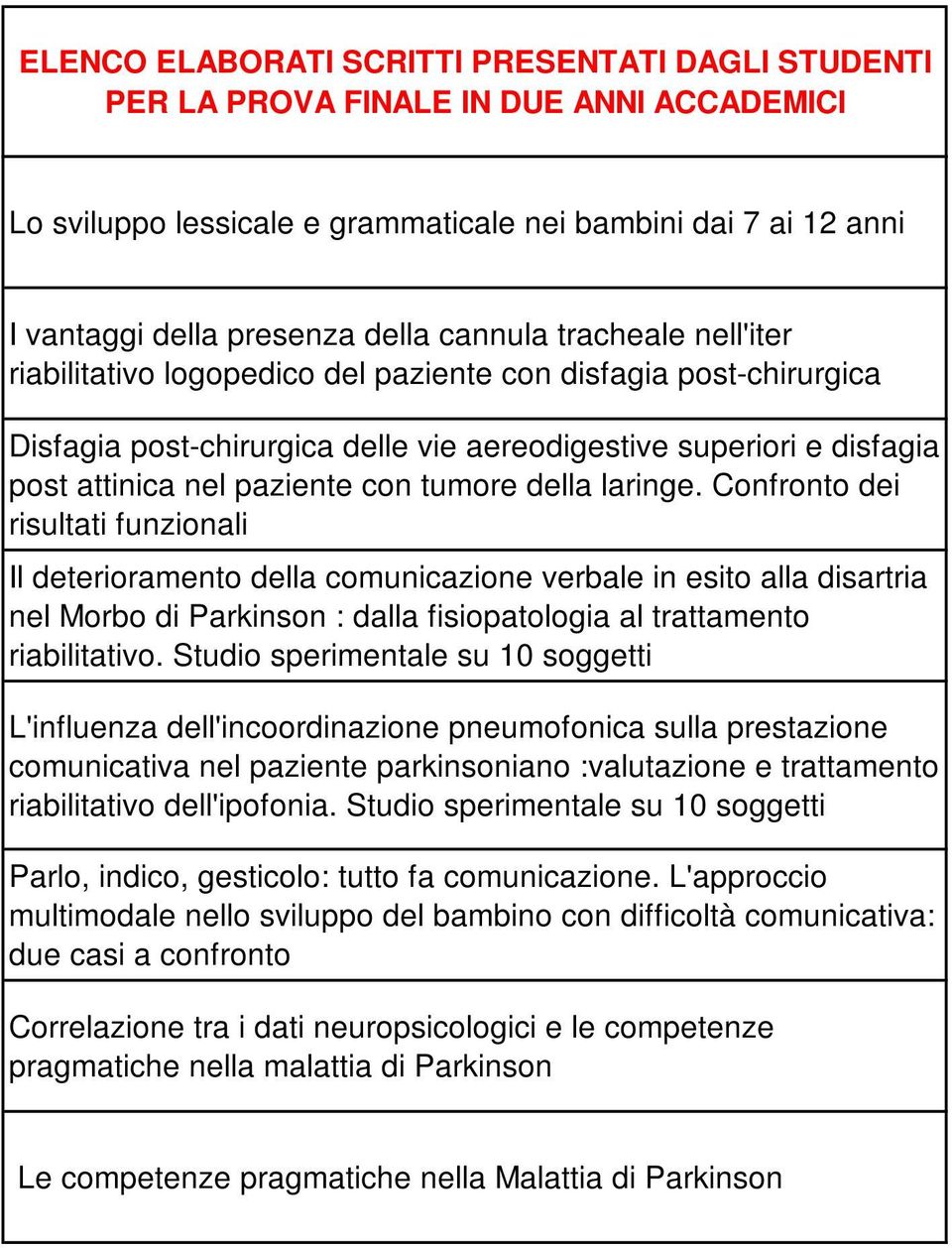 Confronto dei risultati funzionali Il deterioramento della comunicazione verbale in esito alla disartria nel Morbo di Parkinson : dalla fisiopatologia al trattamento riabilitativo.