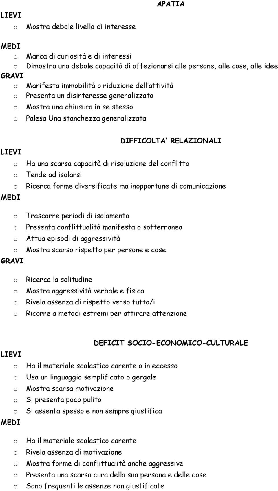 diversificate ma inpprtune di cmunicazine Trascrre peridi di islament Presenta cnflittualità manifesta stterranea Attua episdi di aggressività Mstra scars rispett per persne e cse Ricerca la