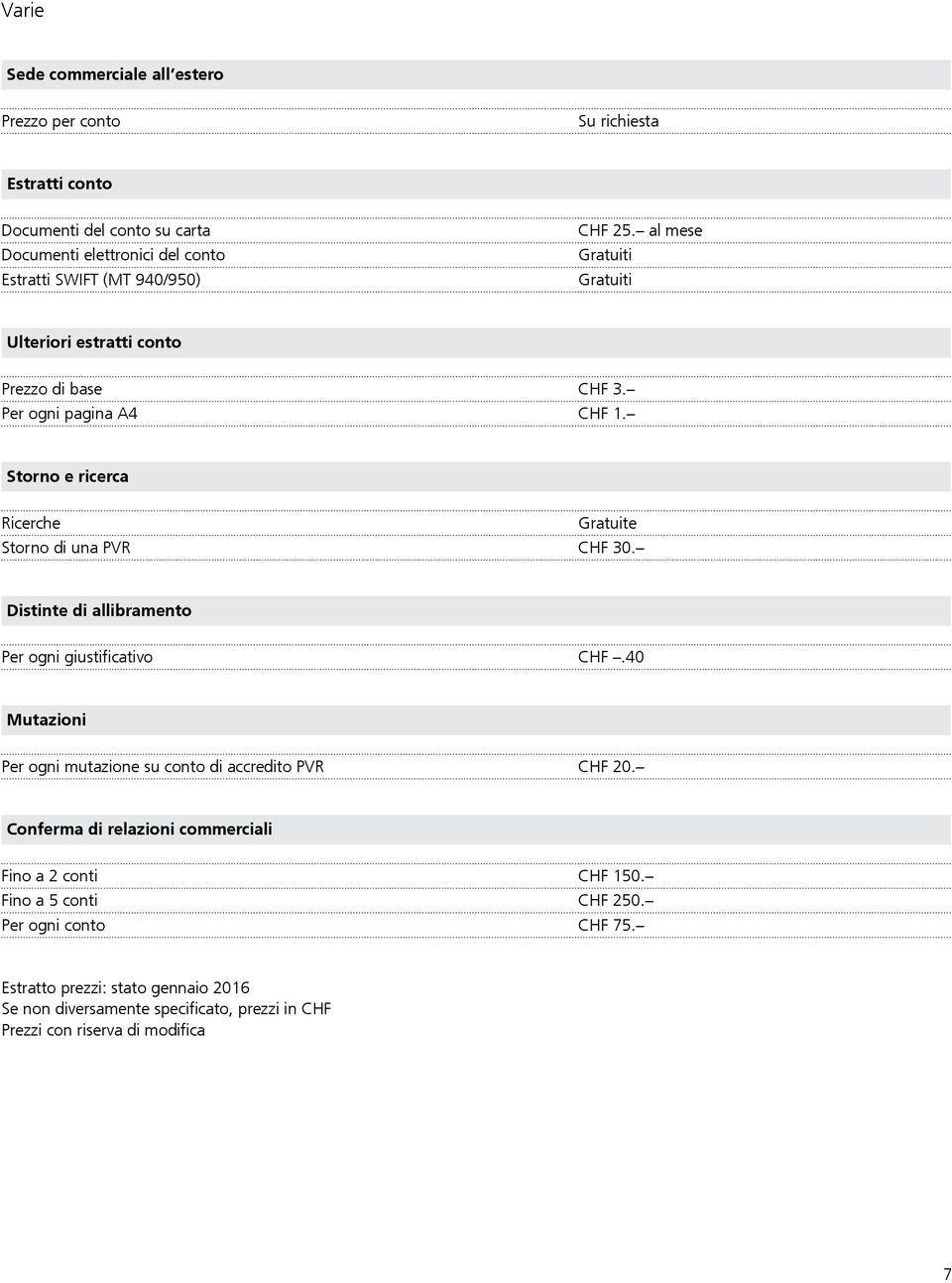 Distinte di allibramento Per ogni giustificativo CHF.40 Mutazioni Per ogni mutazione su conto di accredito PVR CHF 20.