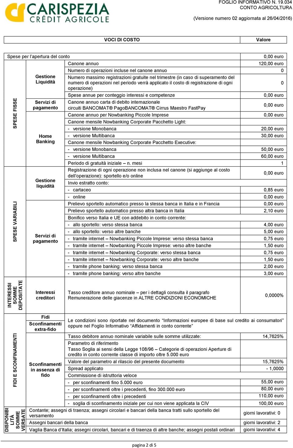 canone annuo 0 Numero massimo registrazioni gratuite nel trimestre (in caso di superamento del numero di operazioni nel periodo verrà applicato il costo di registrazione di ogni 0 operazione) Spese