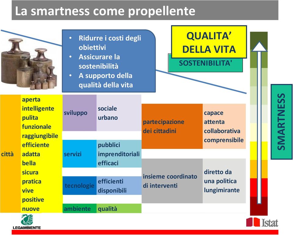 servizi imprenditoriali bella efficaci sicura pratica efficienti tecnologie vive disponibili positive nuove ambiente qualità