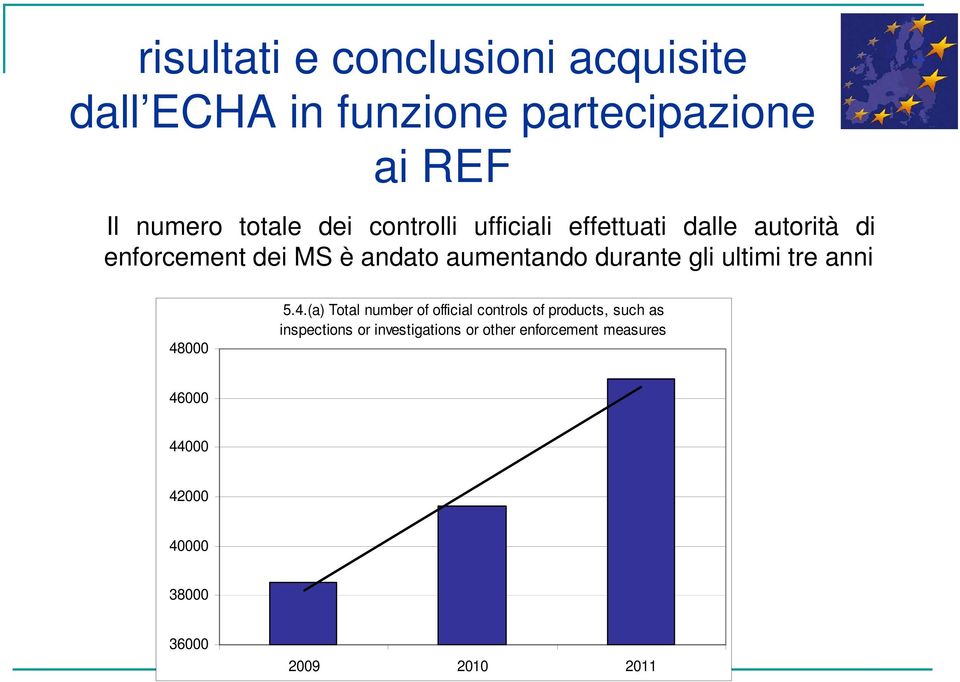 gli ultimi tre anni 48