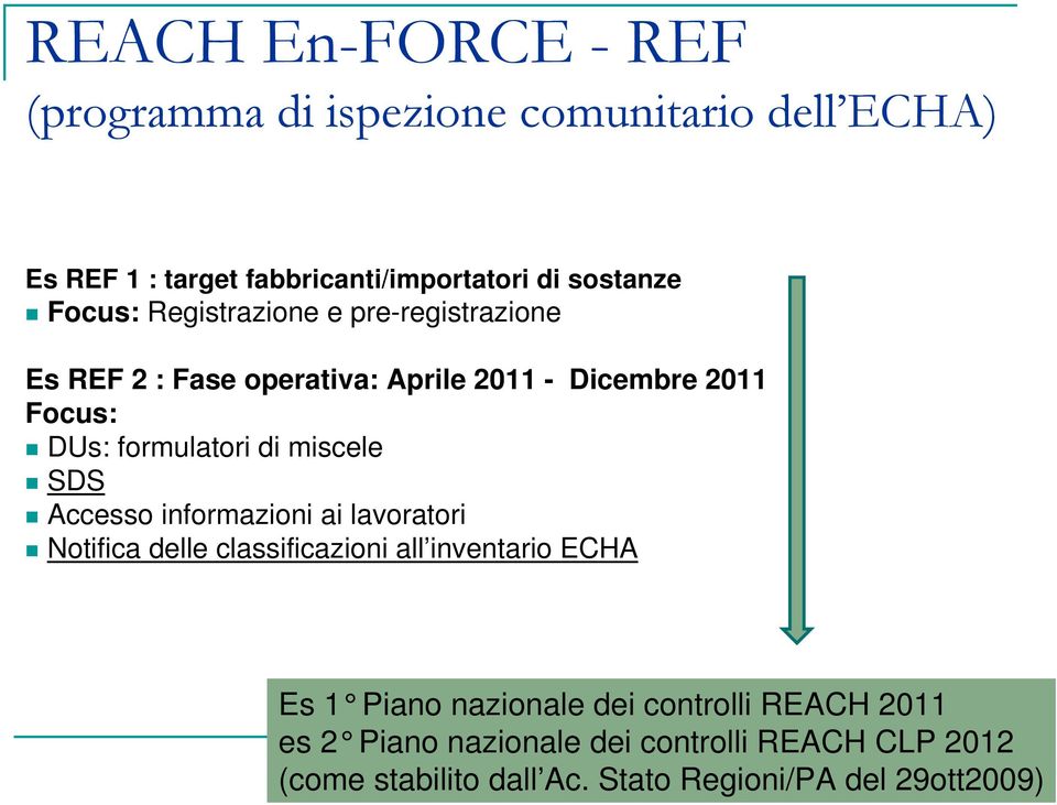 miscele SDS Accesso informazioni ai lavoratori Notifica delle classificazioni all inventario ECHA Es 1 Piano nazionale dei