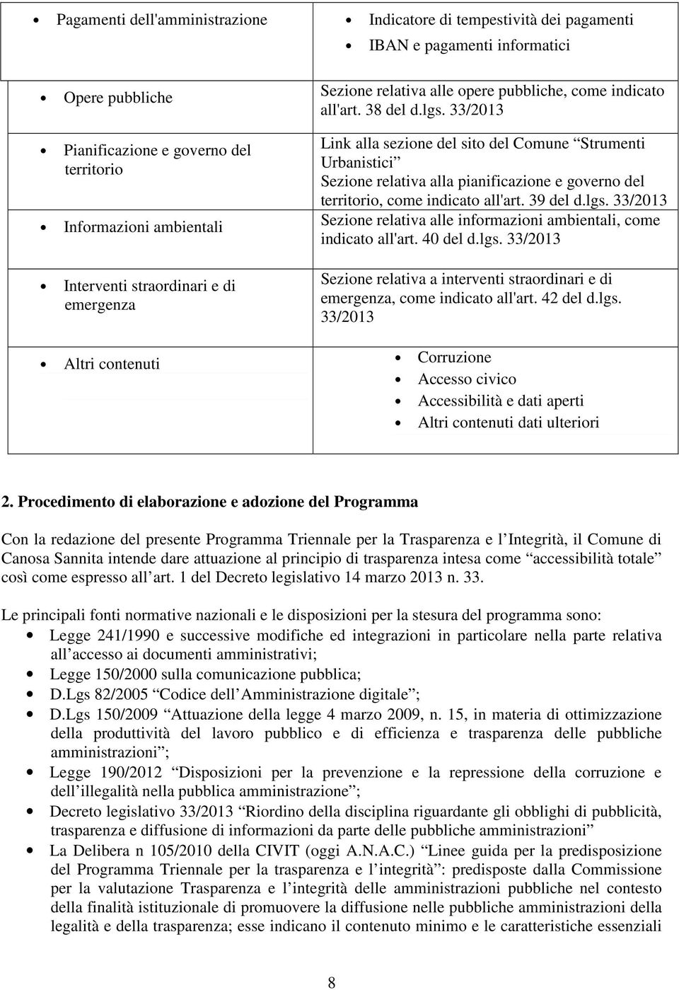 33/2013 Link alla sezione del sito del Comune Strumenti Urbanistici Sezione relativa alla pianificazione e governo del territorio, come indicato all'art. 39 del d.lgs.