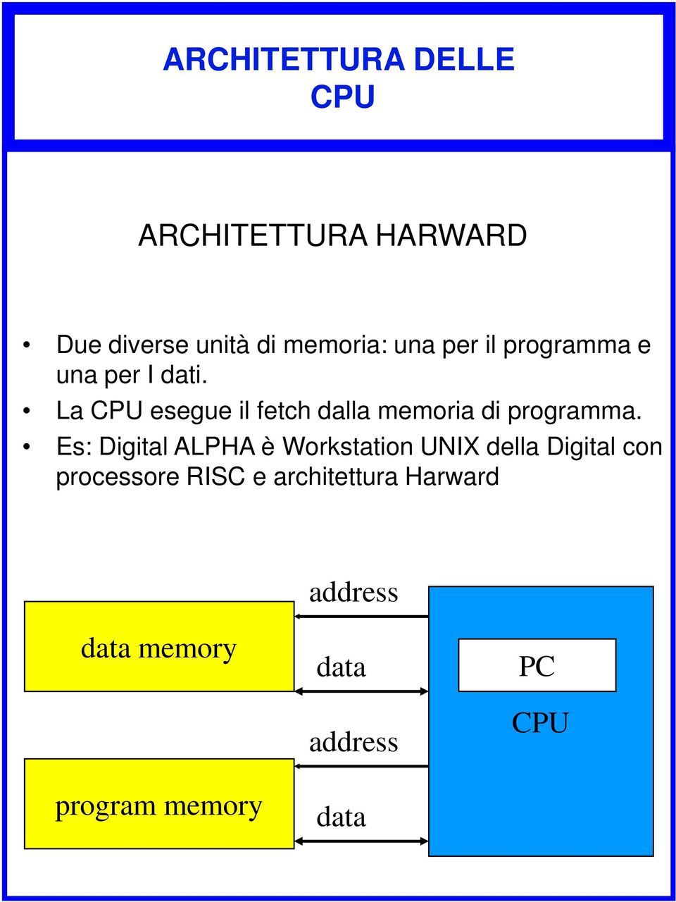 La CPU esegue il fetch dalla memoria di programma.