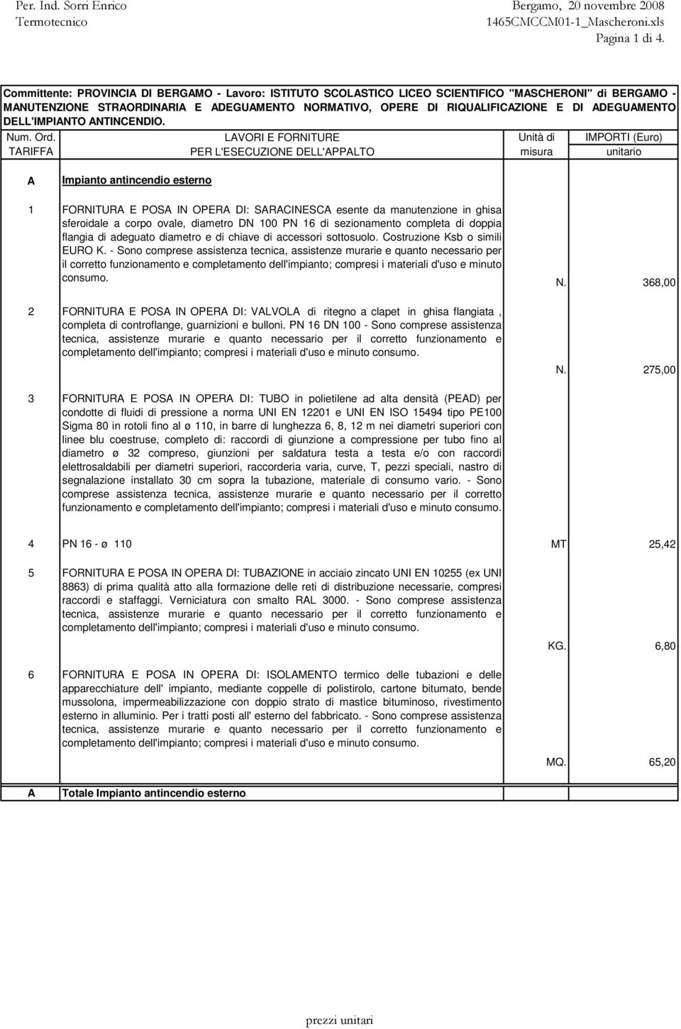 di adeguato diametro e di chiave di accessori sottosuolo. Costruzione Ksb o simili EURO K.