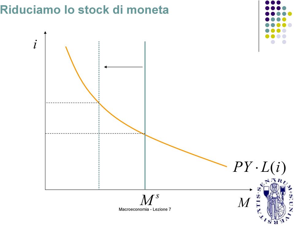 monea s