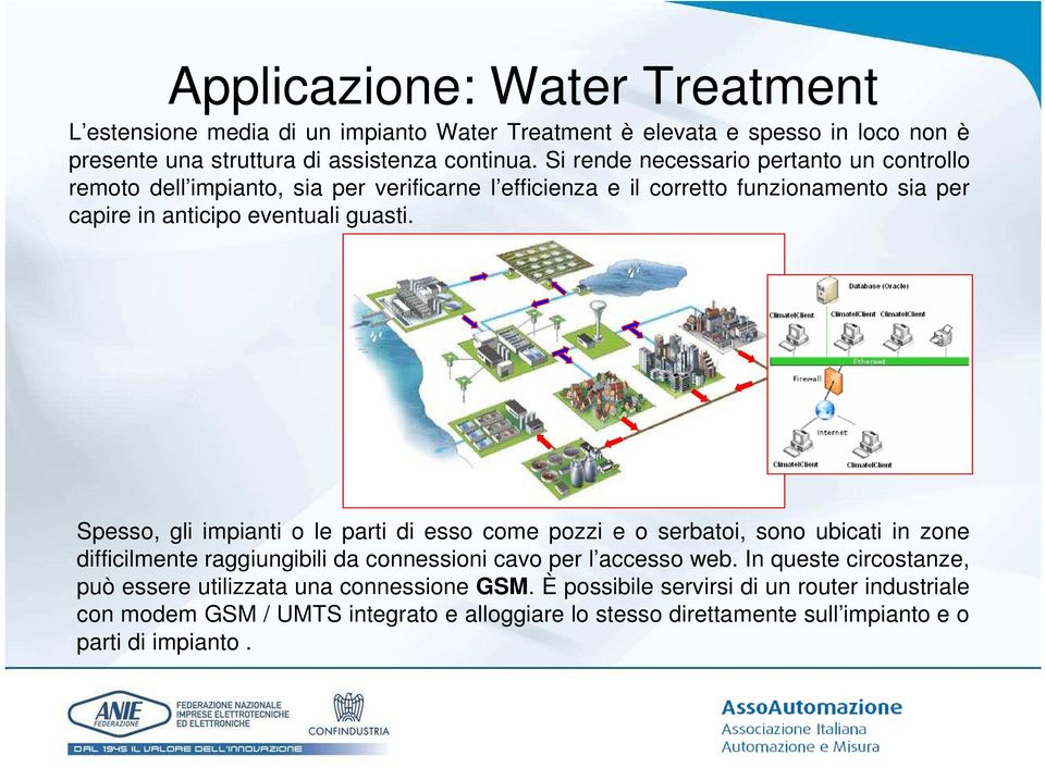 Spesso, gli impianti o le parti di esso come pozzi e o serbatoi, sono ubicati in zone difficilmente raggiungibili da connessioni cavo per l accesso web.