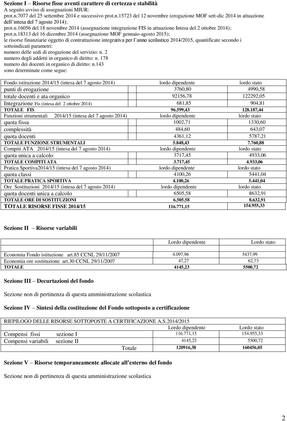 oggetto di contrattazione integrativa per l anno scolastico 2014/2015, quantificate secondo i sottoindicati parametri: numero delle sedi di erogazione del servizio: n.