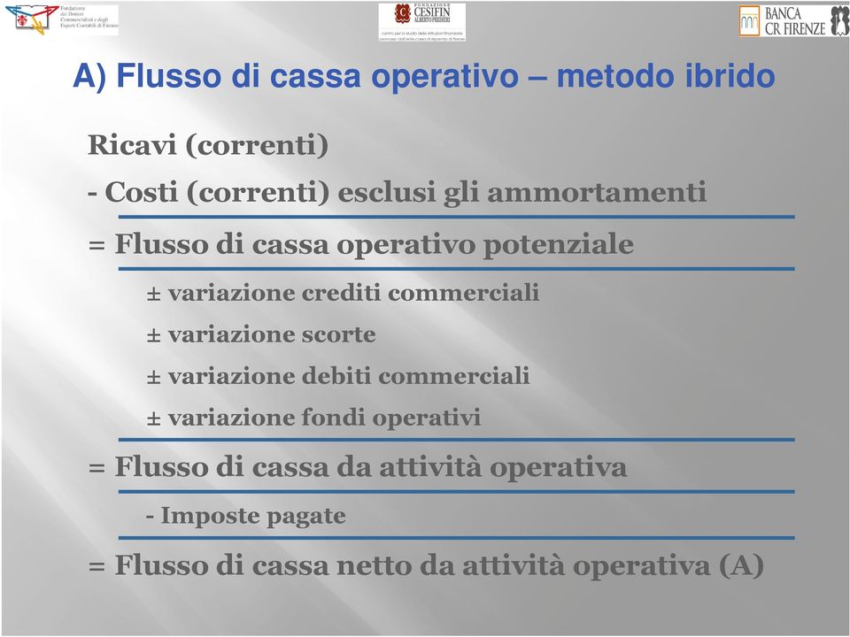 variazione scorte ± variazione debiti commerciali ± variazione fondi operativi = Flusso di