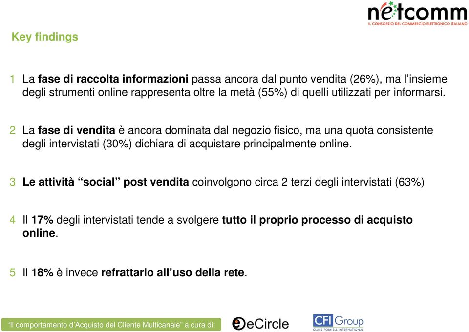 2 La fase di vendita è ancora dominata dal negozio fisico, ma una quota consistente degli intervistati (30%) dichiara di acquistare