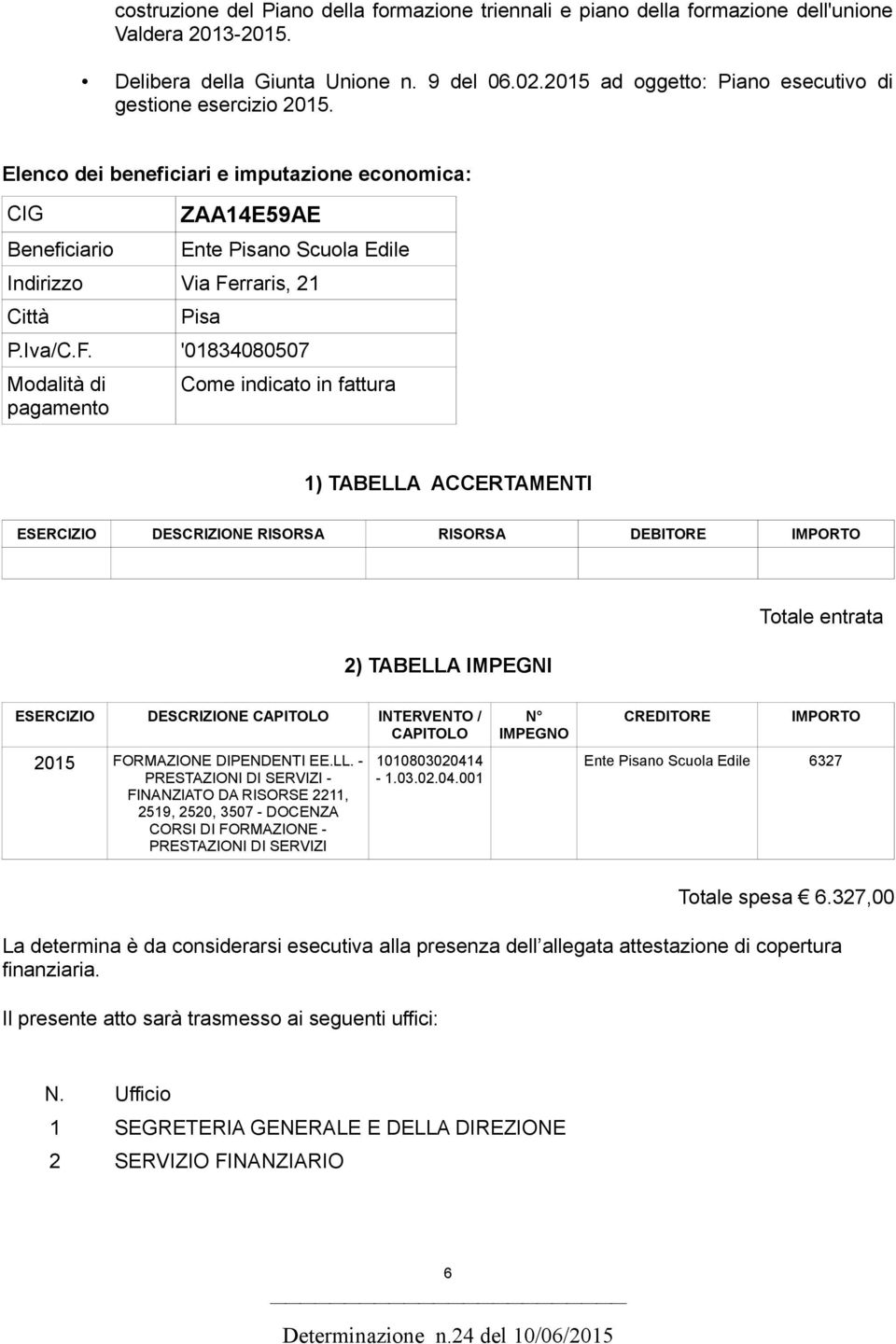 Elenco dei beneficiari e imputazione economica: CIG Beneficiario ZAA14E59AE Ente Pisano Scuola Edile Indirizzo Via Fe