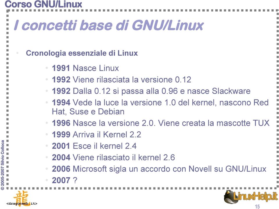 0 del kernel, nascono Red Hat, Suse e Debian 1996 Nasce la versione 2.0. Viene creata la mascotte TUX 1999 Arriva il Kernel 2.