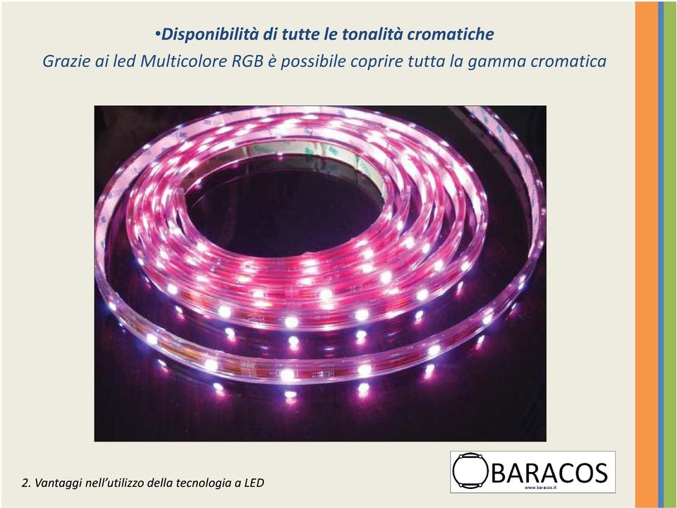 possibile coprire tutta la gamma cromatica